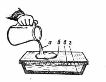 Рельефная фотография