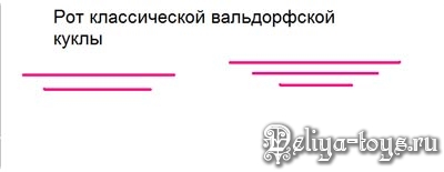 Мастер-класс по маленькой текстильной кукле Гномику Мастер-класс по маленькой текстильной кукле Гномику