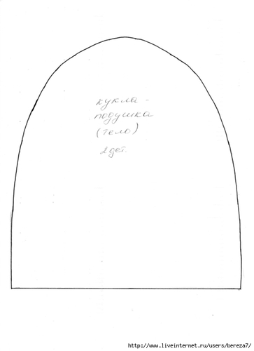 Мастер-класс по Сонькам-засонькам. Шьем сами текстильные куклы