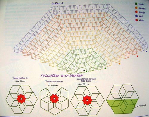 Подборка вязанных комплектов для ванной Подборка вязанных комплектов для ванной