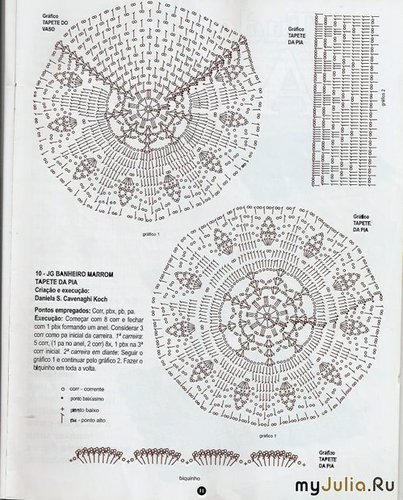 Подборка вязанных комплектов для ванной Подборка вязанных комплектов для ванной