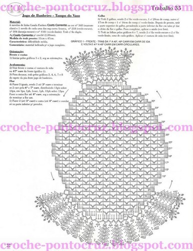 Подборка вязанных комплектов для ванной Подборка вязанных комплектов для ванной