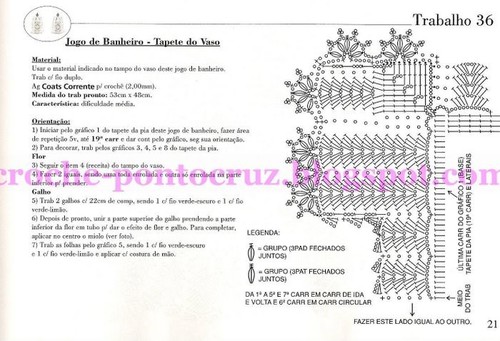 Подборка вязанных комплектов для ванной Подборка вязанных комплектов для ванной
