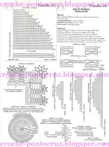 Подборка вязанных комплектов для ванной Подборка вязанных комплектов для ванной