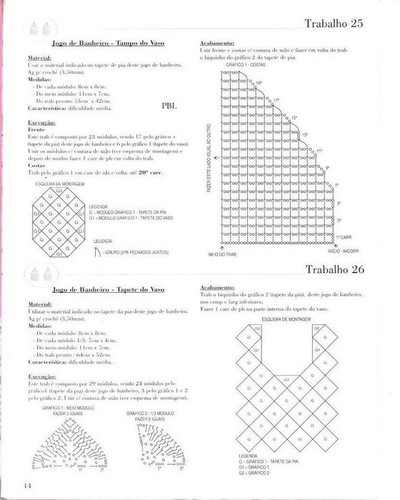 Подборка вязанных комплектов для ванной Подборка вязанных комплектов для ванной