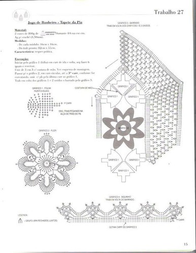 Подборка вязанных комплектов для ванной Подборка вязанных комплектов для ванной