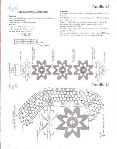 Подборка вязанных комплектов для ванной Подборка вязанных комплектов для ванной