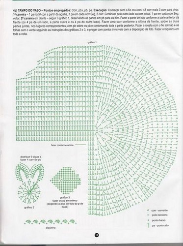 Подборка вязанных комплектов для ванной Подборка вязанных комплектов для ванной