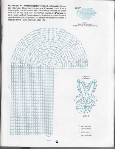 Подборка вязанных комплектов для ванной Подборка вязанных комплектов для ванной