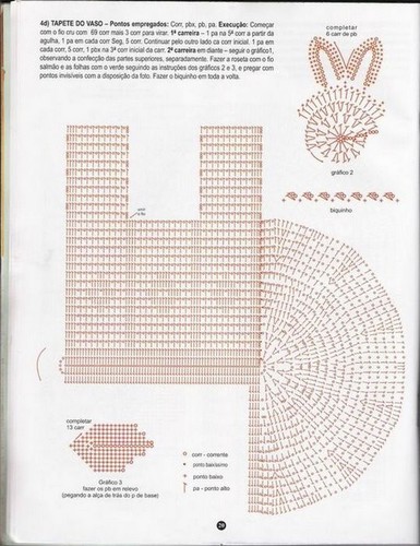 Подборка вязанных комплектов для ванной Подборка вязанных комплектов для ванной