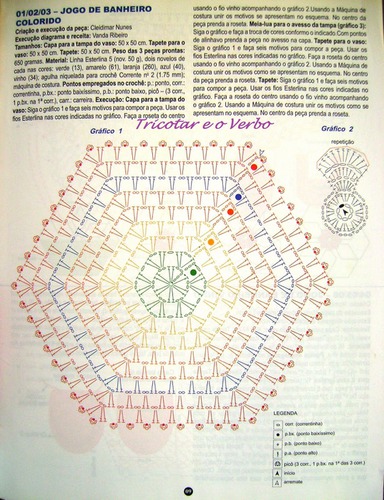 Подборка вязанных комплектов для ванной Подборка вязанных комплектов для ванной