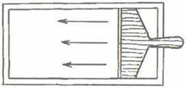 Метод шелкографии
