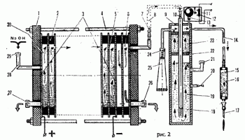 Электролизер