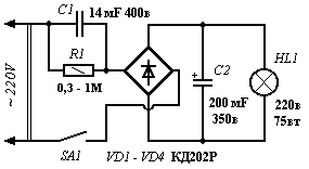 Вечная лампочка