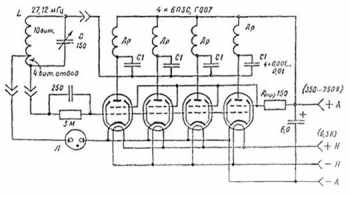 Индукционный нагрев металлов