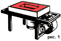 Кузнечный горн