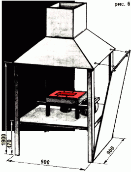 Кузнечный горн