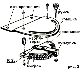 Кузнечный горн