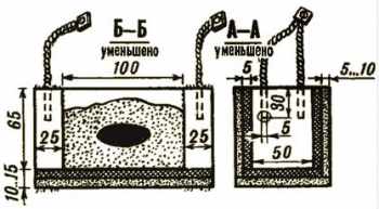 Электродуговая плавка