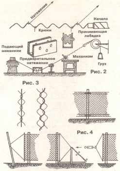 Станок плетения сетки