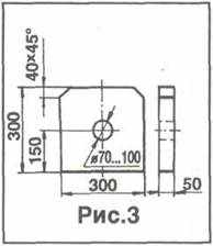 производство колючей проволоки
