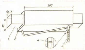 Конструкции домашних коптилен. Рецепты копчения
