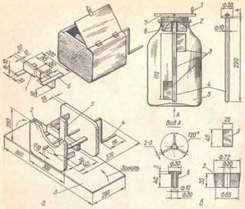 домашний мини-завод по производству молочной продукции