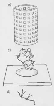 Ручное центробежное литье 