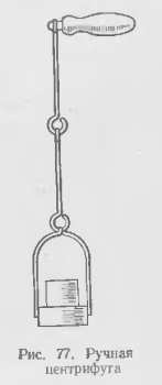 Ручное центробежное литье 