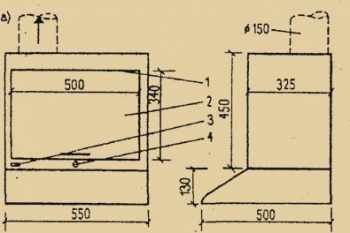 Кухонный вытяжной шкаф