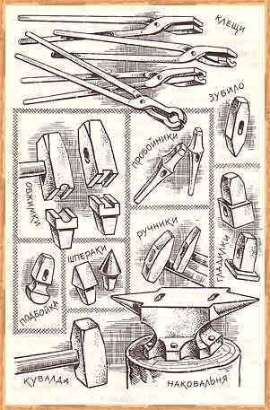 Художественная ковка