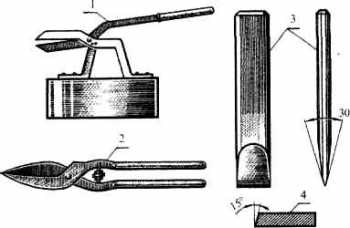Инструменты для раскроя материала
